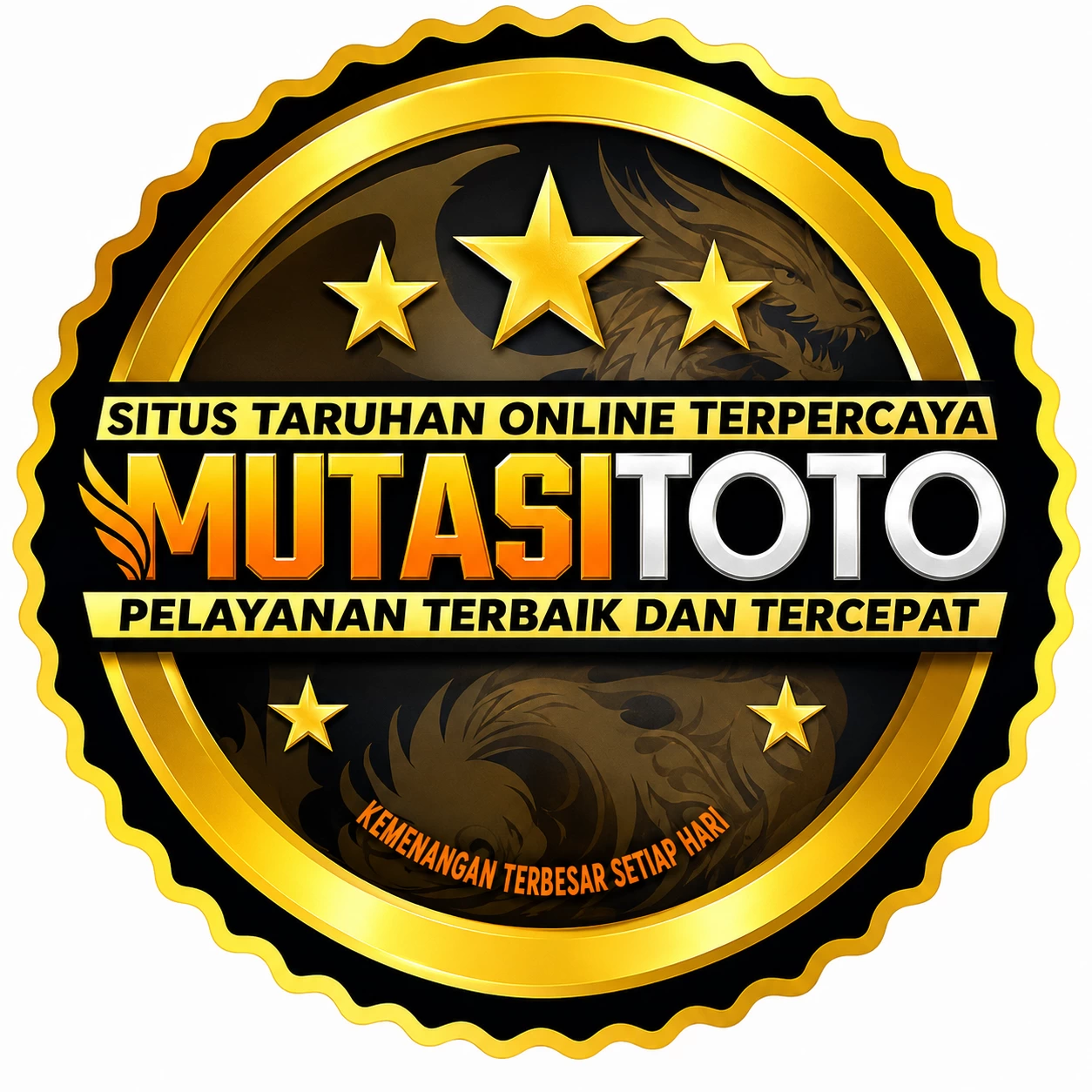 mutastoto Terbaru: Download APK dan Info Lengkap dan gading22: Rangkuman Brand yang Banyak Dicari